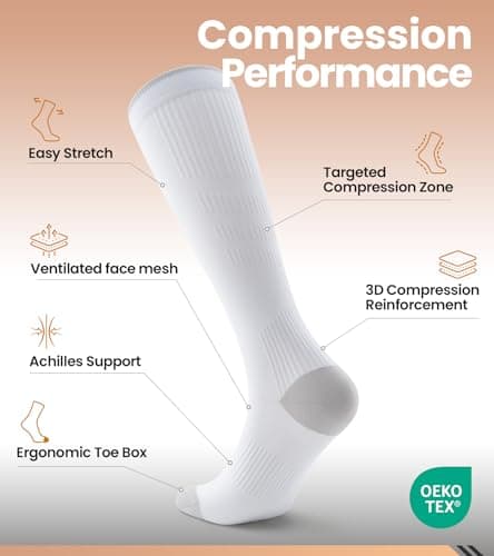 RUIXUE Compression Socks for Women and Men, 20-30 mmHg Cooling Flight Socks, 2 Pairs Graduated Socks for Travel, Sport, Nurse, Long Sitting(Swelling & Aches Relief), White, S-M — view 2