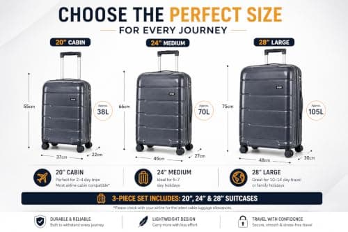 RYDR 3 Piece PP Hardshell Suitcase Set – 20" Cabin, 24" Medium & 28" Large Luggage with TSA Combination Lock, 360° Spinner Wheels & Adjustable Telescopic Handle, Lightweight Travel Cases (Grey) — view 4