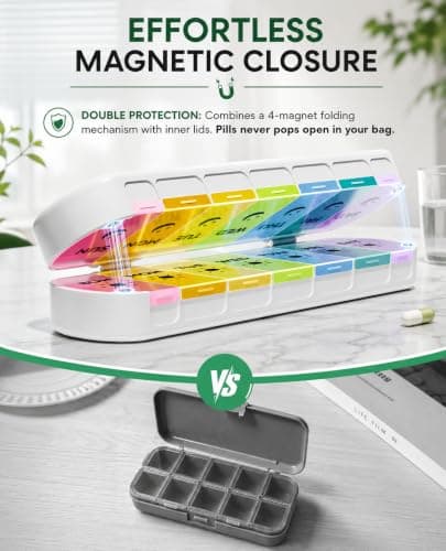 7 Day Pill Organiser with Magnetic Closure & Removable Lids (Multicolour) — view 2