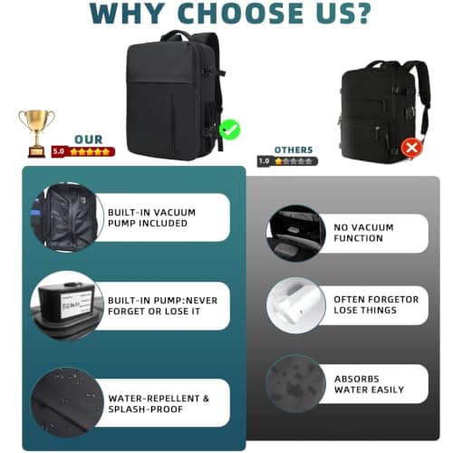 Dotop Vacuum Backpack 17 In Travel Bag 50L Expandable Air USB Port & Lock — view 6