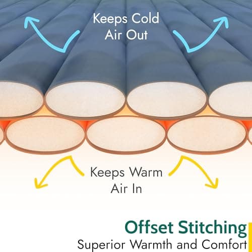 Trail Luxury Sleeping Bag, Cotton Flannel Lined, Double Layer Fill, 3 to 4 Season, Envelope Sleeping Bag with Compact Compression Bag, Single Adult, 220cm x 85cm (300gsm) — view 3