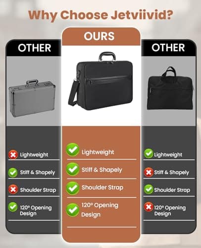 Jetviivid Briefcase for Men, 15.6~16 Inch Laptop Bag Work Bag, Lightweight Attache Case with Shoulder Strap, Computer Bag for Office Business Travel Meeting College — view 3