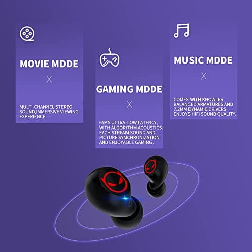 AMAFACE Wireless Earbuds,Bluetooth Earbuds with Microphone Comfort&Lightweight in Ear Headphone with Deep Bass 3D Surround Stereo,Portable Mini Captain Charging Case for Sport — view 4