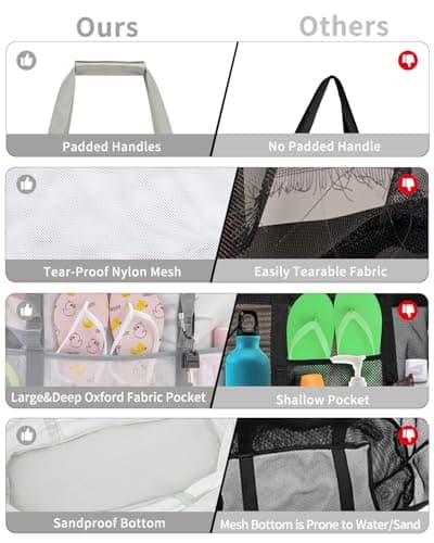Large Beach Bag with Zip Mesh Beach Bags for Women Men Family, L White — view 4