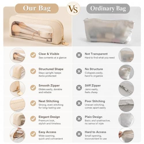 Small Clear Makeup Bag, PU Leather Travel Makeup Brush Case | Portable Transparent Waterproof Cosmetic Organizer Pouch with Zipper for Women Home Travel Office Cosmetic Storage (White) — view 5