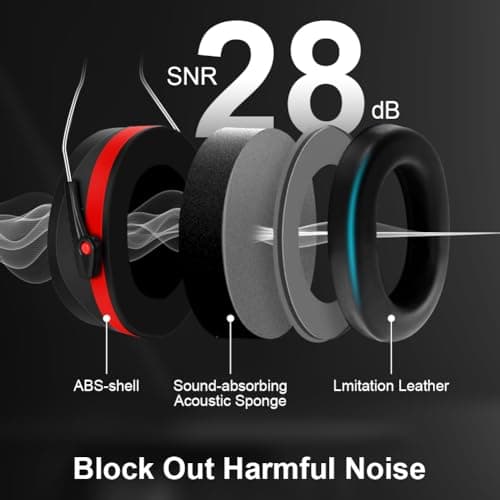 flintronic Ear Defenders Adults, 28dB Protection Noise Cancelling Headphones, Protective Earmuffs, Noise Cancelling Headphones Earmuffs with Adjustable Headband for Shooting Gardening Working — view 3
