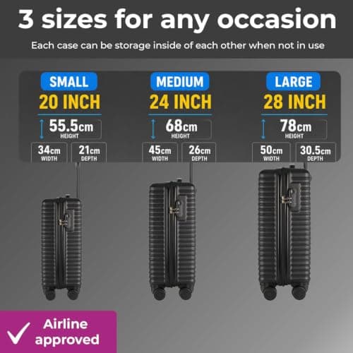 Neo 3 Piece Hard Shell Luggage Suitcase Set ABS Expandable Handle Lightweight Durable Trolley Travel with 360 Spinner Wheels Inbuilt Lock 20" 24" 28" (Navy Blue) — view 3