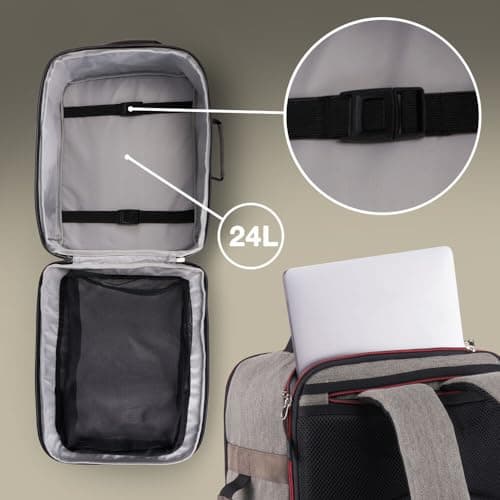 Cabin Max Ryanair Cabin Bags 40x30x20 Underseat Bag - Travel Backpack 24L — view 5