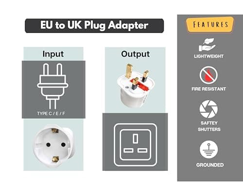 Xoltz European to UK Plug Adaptor Single Pack EU Euro Europe Schuko Travel Adapter to UK Socket Converter From Spain Italy Germany 13A Type C E F x 1 — view 6