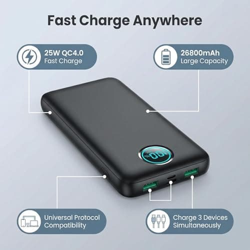 Power Bank Fast Charging, 26800mAh Portable Charger Battery Pack — view 2