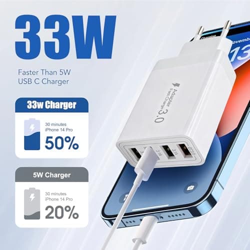 2PCS Multiple USB Charger, 33W with 4 Ports QC 3.0 Quick Charge — view 2