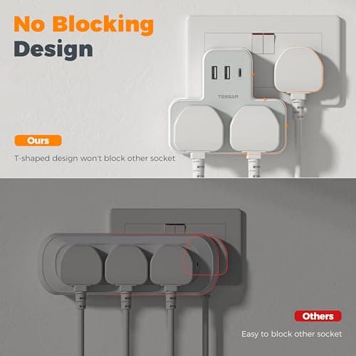 TESSAN Plug Adapter with 3 USB Ports, 2 Way MultiPlug Extension — view 4
