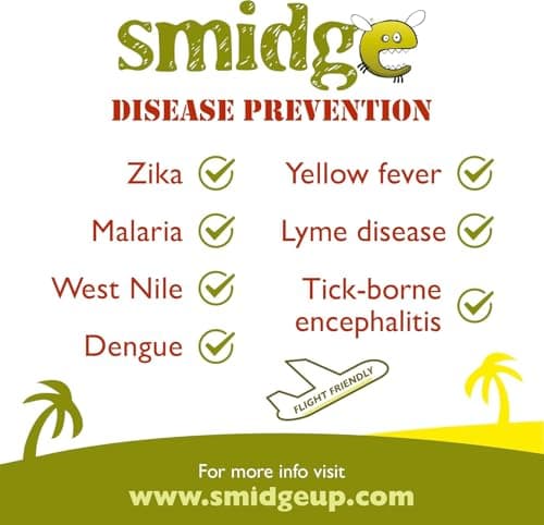 Smidge Insect Repellent (30ml) — view 4