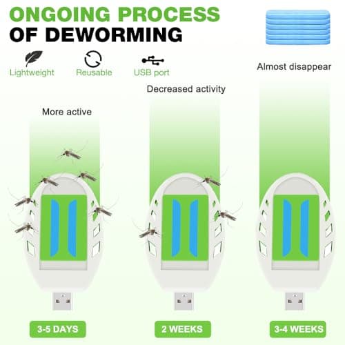 KUWUNG 2pcs USB Mosquito Repellent Plug In 90 Tablets, USB mosquito killer, Portable Usb Electrical Mosquito Repellent Killer Hiking Outdoor Summer Home Insect Repellent mosquito plug in travel — view 5