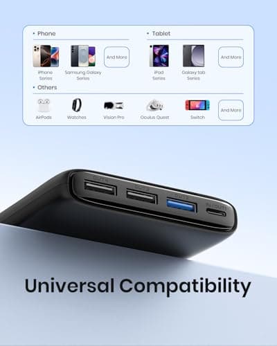 Riapow Power Bank 22.5W 20000mAh USB C Fast Charging Portable Charger — view 5