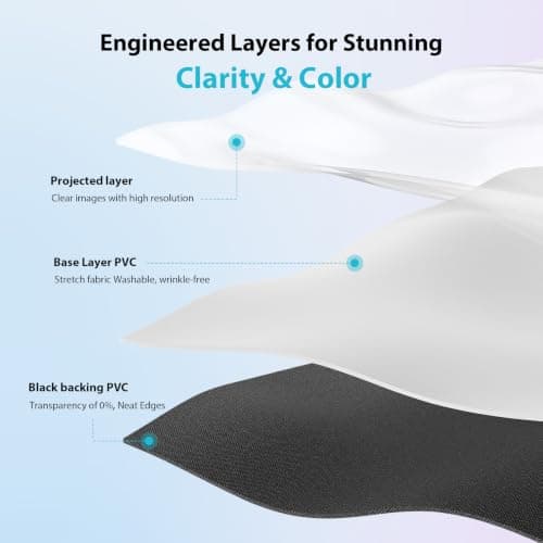 LEORFI 100 Inch Projector Screen with Black Backing, Portable Movie Screen — view 4