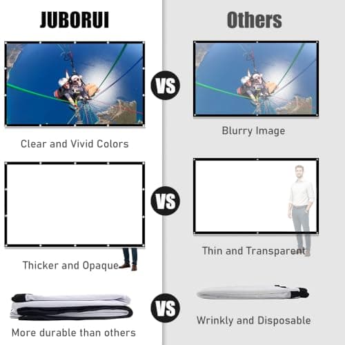 JUBORUI 120 Inch Portable Projector Screen, Easy Setup with Hooks,160° View — view 3