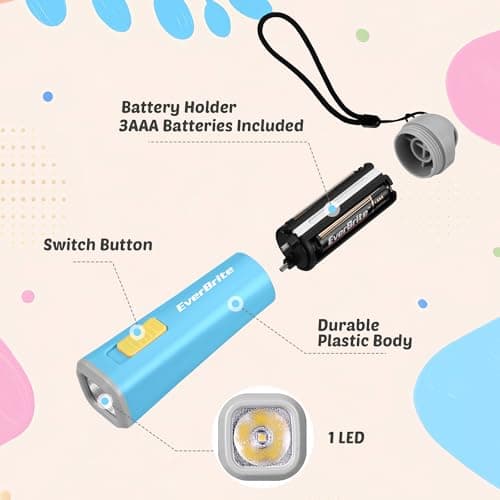 EverBrite Mini LED Flashlight, Lightweight (46 g), Blue — view 4