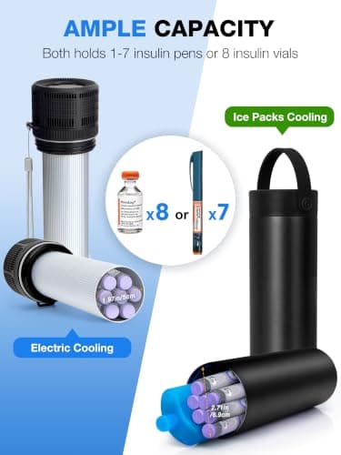 YOUSHARES Electric Insulin Cooler Travel Case - 2-20℃ Custom&Display Temperature Portable Mini Fridge for Monjaro Medicine, TSA Approved Diabetic Medication USB Charger Refrigerator for Pens Peptide — view 6