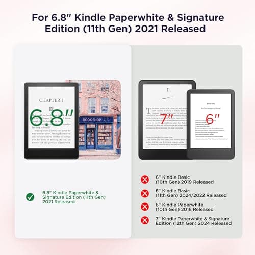 Litvana Detachable Magnetic Case for 6.8" Kindle Paperwhite (11th Generation-2021) and Kindle Paperwhite Signature Edition, Slim PU Shell Cover Case with Auto Wake/Sleep, Book Shop — view 2