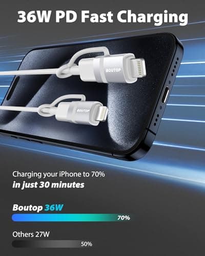 BOUTOP 1 Pack 36W USB C to Lightning Adapter [MFi Certified] — view 2