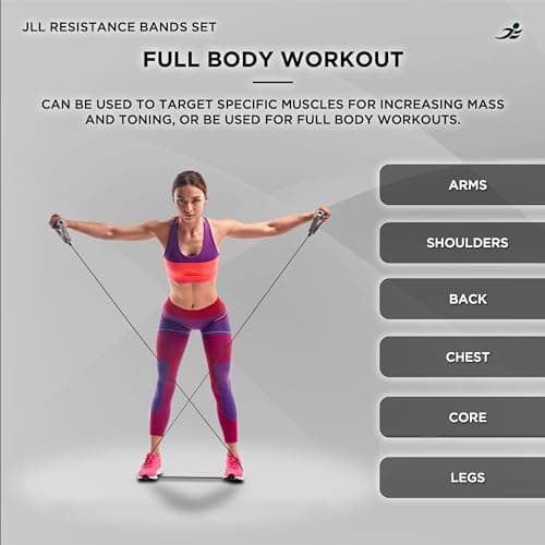 JLL Resistance Tubes with Handle for Strength Training Full-Body Workout — view 2