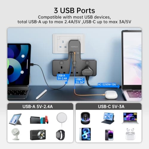 Multi Plug Adapter (3250W/13A), Plug Extension Socket with 3 USB, 3 Way Plug Adapter UK Built-in with Independent Switches,Wall Plug Extender for School Home, Kitchen, Office — view 4