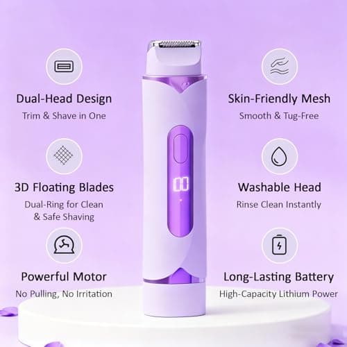 Electric Shaver for Women, 2-in-1 Ladies Shaver & Facial Hair Remover with Smart LED Display, Rechargeable Painless Bikini Trimmer & Body Razor for Face, Legs, Underarms, Travel Size (Lilac) — view 2