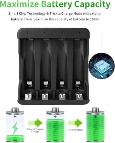 BEVIGOR 4-slot Battery Charger for AA & AAA Rechargeable Batteries, Independent Charging Slots for NiMH/NiCD Rechargeable Batteries, LED Indicator & Overheat Protection for Home & Travel — view 2