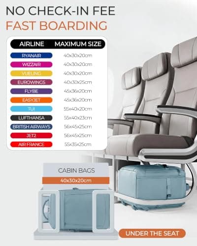 Yankony Ryanair Cabin Bags 40x30x20 Underseat, Travel Backpack Cabin Size — view 2
