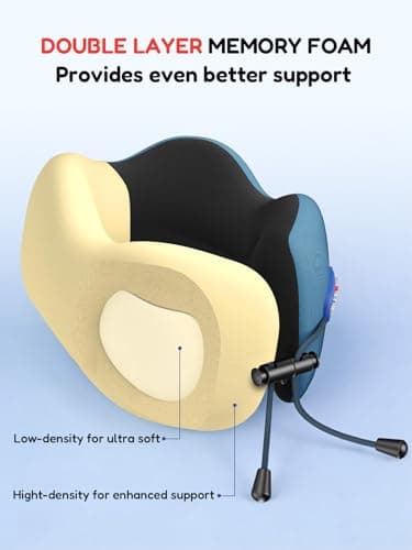 Air Neck Free Travel Neck Pillow for Airplane,Memory Foam,3D Eye Mask — view 4