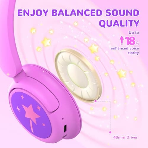 iClever BTH22 Kids Headphones Wireless, 60H Play Time, USB C Fast Charging, Bluetooth 5.4, AUX Cord,Safe Volume 74/85 dBA,Toddler Headphones for iPad/Tablet/Travel/School, Black & Magenta — view 6