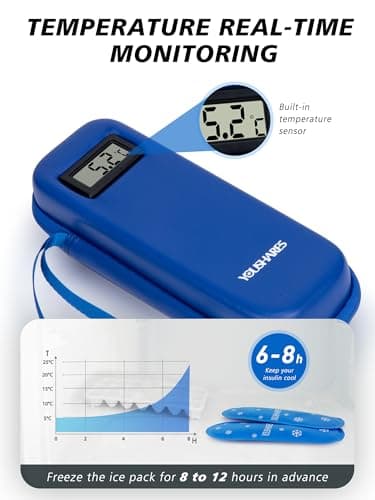 YOUSHARES Insulin Cooler Travel Case with Temperature Display - Insulin Pen Case with 2 Ice Packs TSA Approved, Refrigerated Medication Cooler Travel Bag for Ozempic GLP-1 Injection Diabetes Supplies — view 5