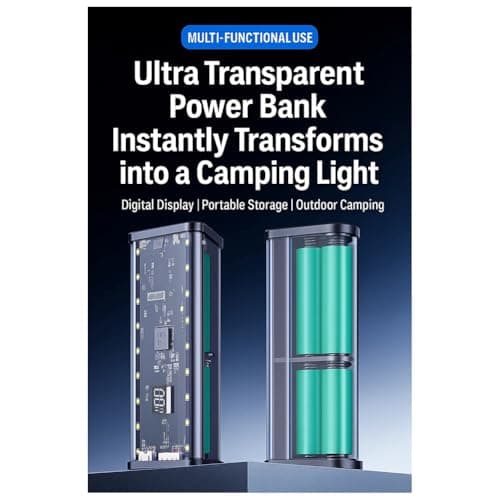 Erpmlyo Power Bank Case 22.5W Fast Charge 6x18650 Battery Storage Orange — view 4