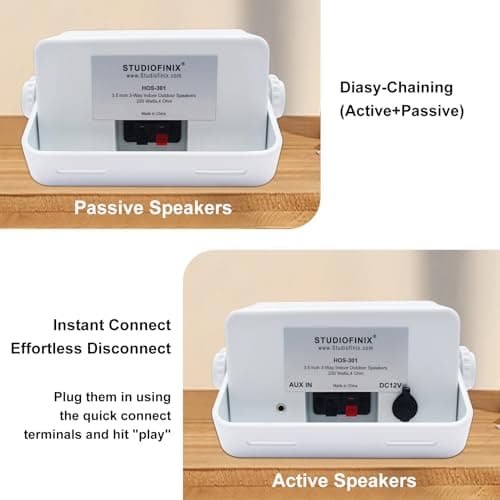 STUDIOFINIX 3.5 Inch Outdoor Bluetooth Speakers Waterproof Wired,3 Way 200W Upgrade Premium Wall Mount Speakers,Ideal use in Patio,Deck, Indoor Outdoor（White） — view 6