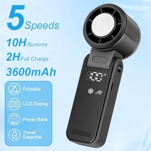 Aolso Handheld Turbo Fan with Ice Cooler, Portable Handheld Rechargeable Fans with 5 Speeds, Small Desk Fan Folding with LED Display, Pocket Fans for Travel/Commuting/Office/Home-Grey — view 6
