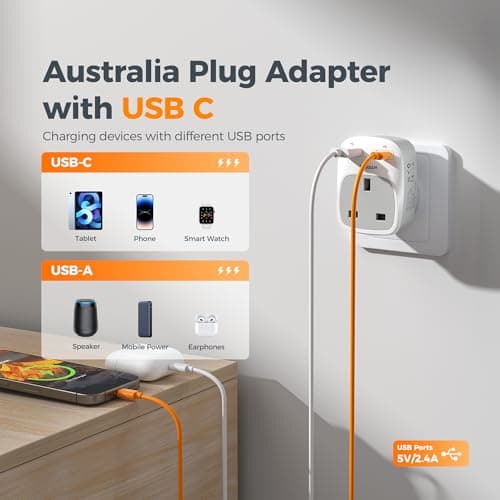 TESSAN UK to Australia Plug Adapter, Type I AU NZ Travel Adapter with USB C — view 4