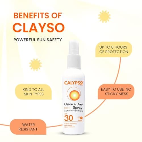 Katsy Style Once A Day Spray SPF30 – 200ml, High Sun Protection for 8 Hours, Quick-Dry Vegan Formula, Water Resistant, UVA UVB Shield, Non-Greasy Sun Spray for Outdoor Use (Pack of 2) — view 5