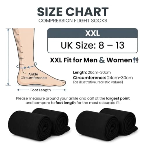 Compression Flight Socks for Men & Women Graduated 10mmHg Support Anti-Swelling Travel Socks for Flights, Work & Daily Wear Boost Circulation, Reduce Fatigue & Prevent DVT Sizes 8–13 (XXL Black) — view 5