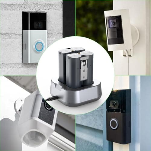 2026 New 2-Pack Quick Release Battery and Charging Station for Ring, Replacement Batteries for Video Doorbell 2/3/4/3 Plus, Stick Up Cam Battery (2nd & 3rd Gen) and Spotlight Cam (3.65V 6200mAh) — view 6