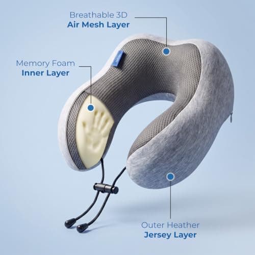 Utopia Bedding Travel Neck Pillow – Soft Support for Travel, Plane & Car — view 3
