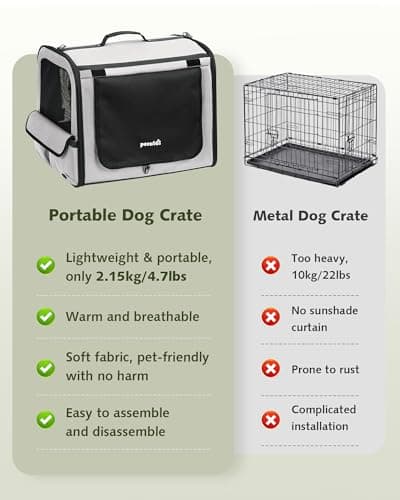 Dog Car Carrier LightWeight 50×37.5×43cm, Foldable Dog Carrier, Grey — view 2