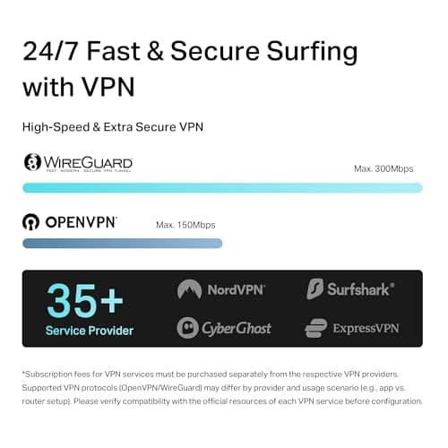 TP-Link TL-WR3002X AX3000 WiFi 6 Travel Router, Dual Band Portable VPN Router with VPN Client & Server, 2.5G Multi-Gig WAN Portable WiFi, USB 3.0, Ideal for Hotel, Business Travel and Remote Work — view 2
