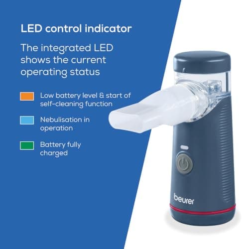 Beurer IH 49 Nebuliser, Portable Inhalation Device for Children and Adults, for colds, Asthma and Other Respiratory Diseases, Rechargeable Battery, Especially Quiet, with Storage Bag — view 5