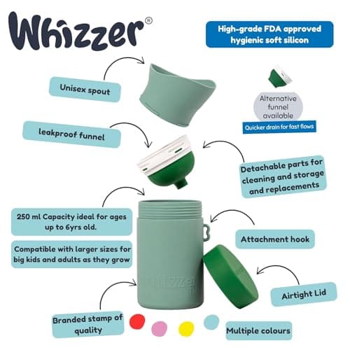 KIDDIWHIZZ Portable Toilet/Travel Potty Holiday Essentials for Kids - Ideal for Potty Training, Camping, Car Journeys & Travel - Unisex Silicone Pee Bottle - Portable & Leakproof - 250ml (Green) — view 3