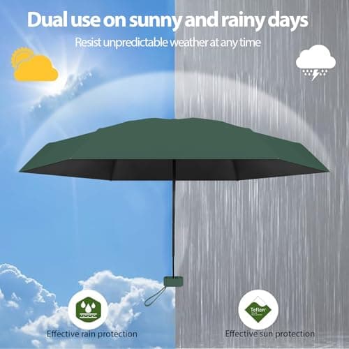 Sykerout Compact Travel Umbrella - Lightweight, Windproof, UV Protection, with Capsule Case, Perfect for Women's Handbags (Dark green) — view 3