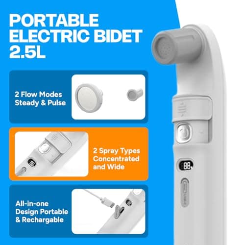 Portable Electric Bidet 2.5L – ZEY LUXE High Pressure Handheld Bidet with LED Display, Dual Spray Heads, Bottle & Hose Compatible, Rechargeable Travel Bidet for Camping, Postpartum & Personal Hygiene — view 5