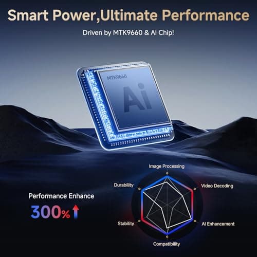 4K Smart Projector for Bedroom | 1500 ANSI, Compatible with Netflix & Dobly Audio | KOGATA AI Auto Focus, 6D Keystone, 100%–50% Zoom, WiFi 6 & Bluetooth 5.4 | Outdoor & Indoor Home Cinema Projectors — view 6