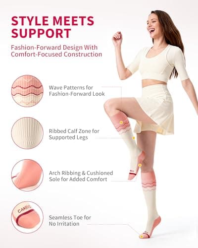 CAMBIVO Compression Socks for Women and Men, 15-20 mmHg Flight Socks — view 2