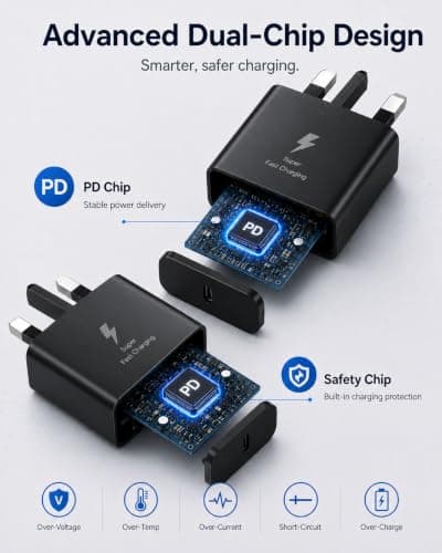 2Pack USB C Plug UK for Samsung Fast Charger with 2M USB C to USB C Cable — view 3